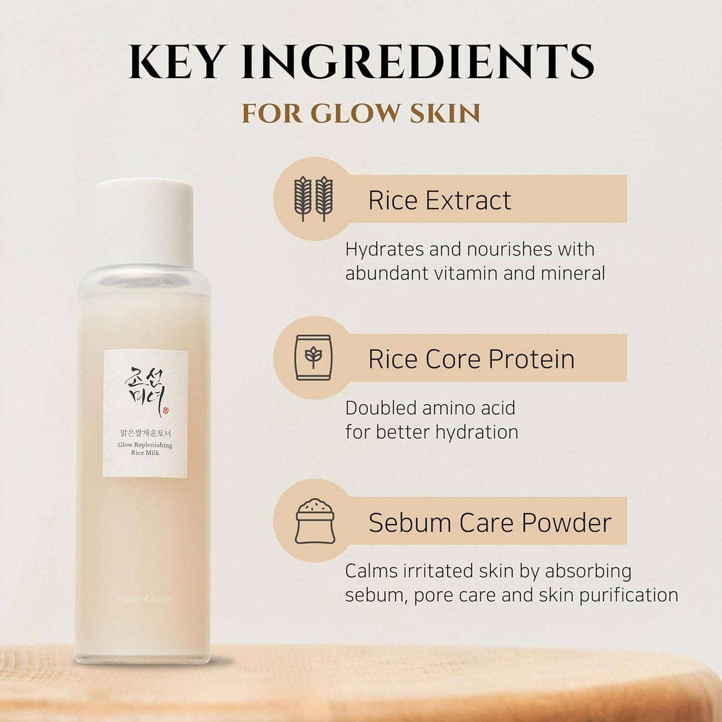BEAUTY OF JOSEON Glow Replenishing Rice Milk 150ml, 5.07 fl.oz